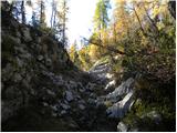 Planina Blato - Stadorski Orliči